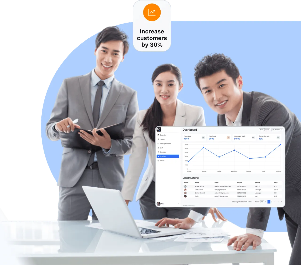 Business team reviewing a booking system dashboard