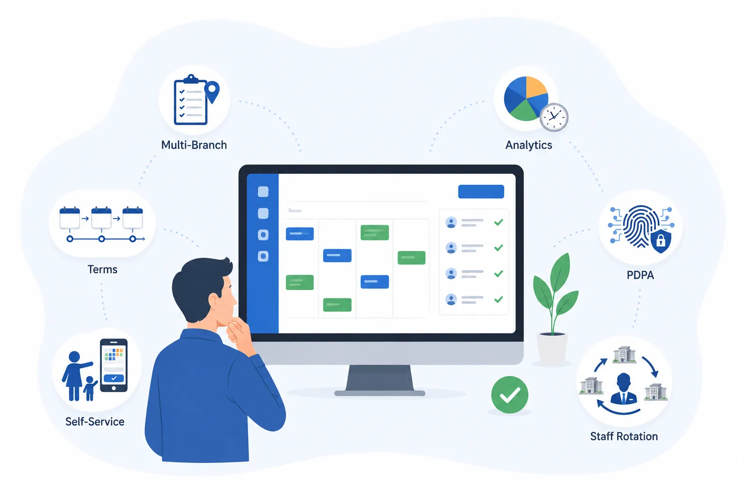 Class Booking Software Singapore