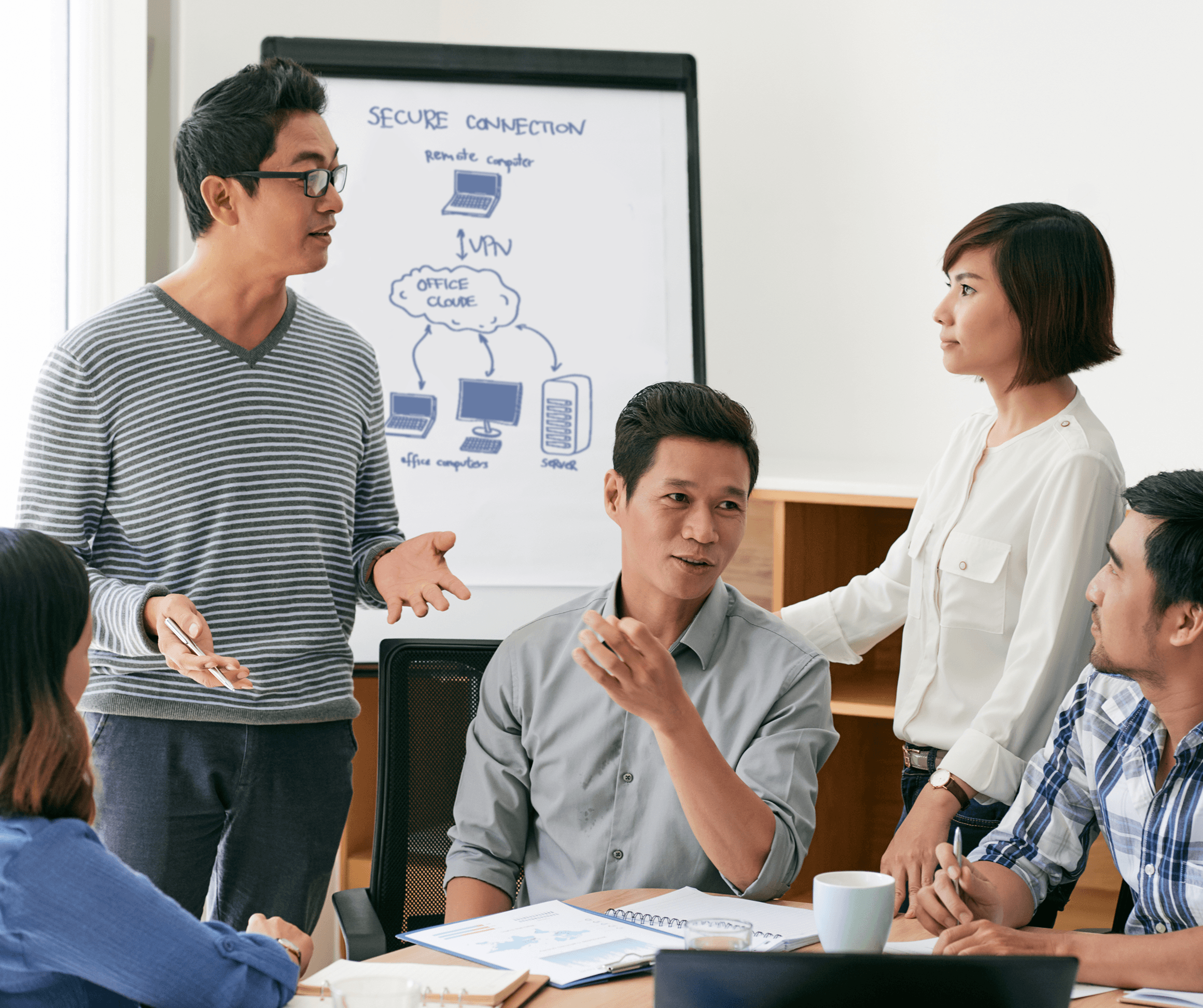 Team collaborating in a business meeting