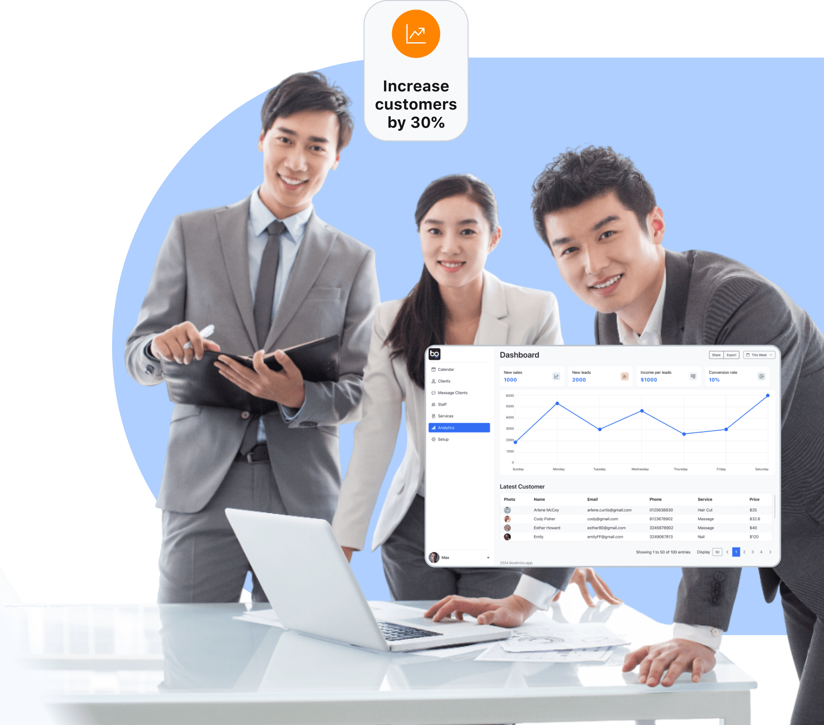 Business team reviewing a booking system dashboard